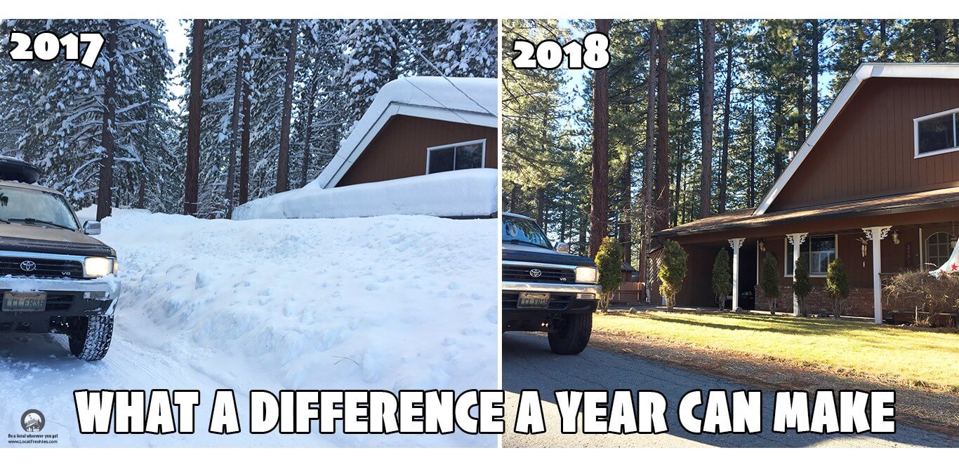 Lake Tahoe Snow Season Year Over Year Comparison