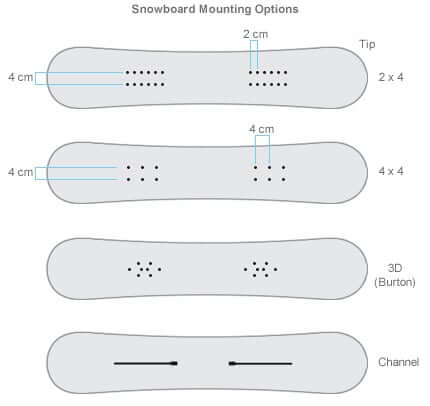 Shape Up Ship Out On Snowboard Shapes Types Terms More