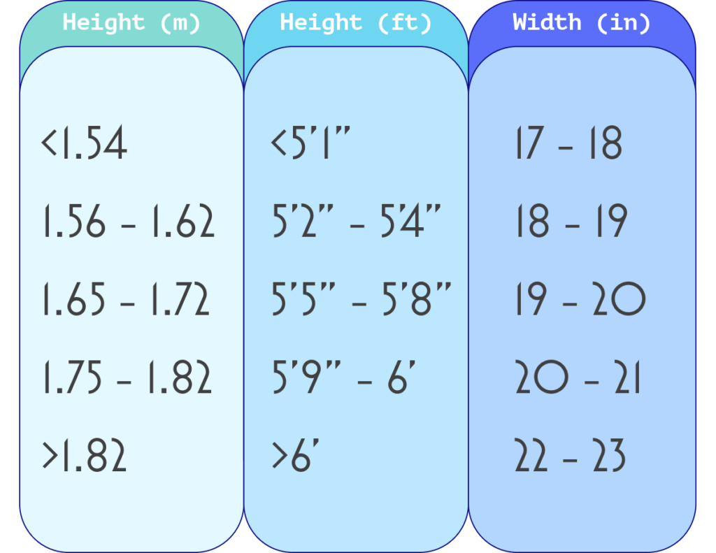 snowboard binding setup height width stance