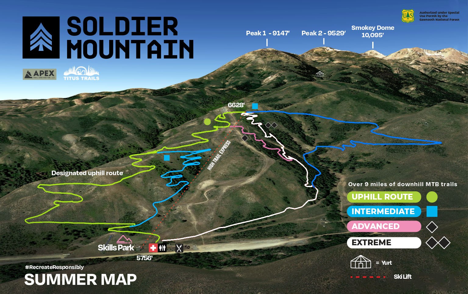 Soldier Mountain bike park overview